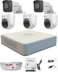 CCTV Camera