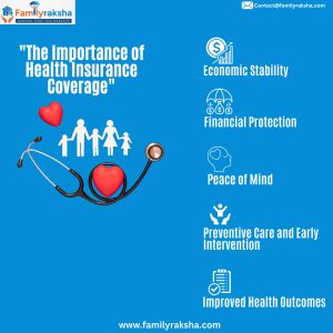 Health Insurance