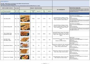 hotel-restaurant-caterers frozen food