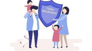 Term Insurance Plans