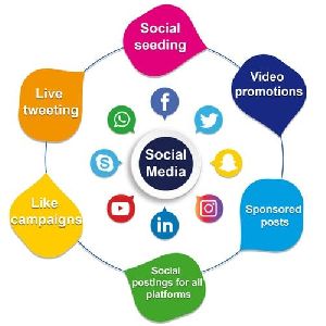 Social Media Marketing Service