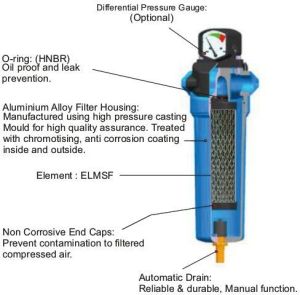 CMSF Air Line Moisture Separator Filter