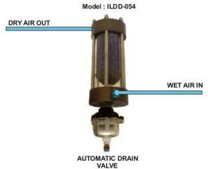 ILDD-054 In Line Desiccant Air Dryer