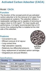 Activated Carbon Adsorbers
