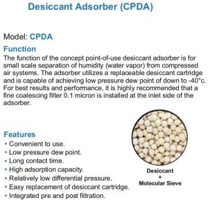 Desiccant Molecular Sieve