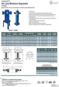 CAMS Air Line Moisture Separator