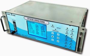 NO2 GAS ANALYZER