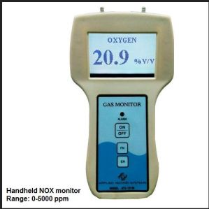 portable hf gas detector