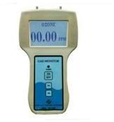 Portable Methane(CH4) Gas Detectors Model ATS-103M.