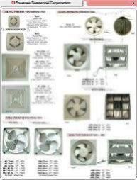 Industrial Exhaust Fans