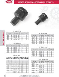 hex bit sockets