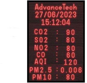 Air Quality Monitoring Display Board