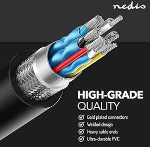 Nedis HDMI Cables