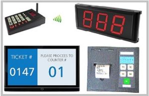 Token Display System