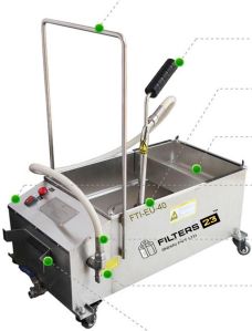 FRYER OIL FILTRATION FRY-EU-40