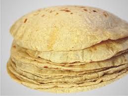 Automatic Chapati Making Machine