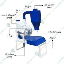 Blower Type Masala Pulverizer Machine