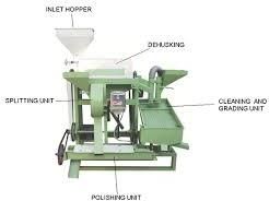 Mini Dal Mill Plant