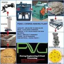 Poha Making Machine