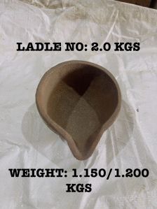 1.150/1.200 Kg SS Casting Manual Hand Ladle
