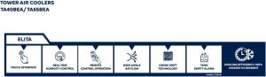 Polycarbonate Stickers