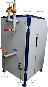 Industrial Hot Water Boilers