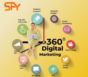 digital marketing services