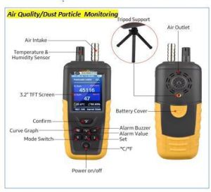 air quality monitoring system