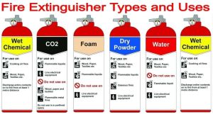 Fire Extinguisher