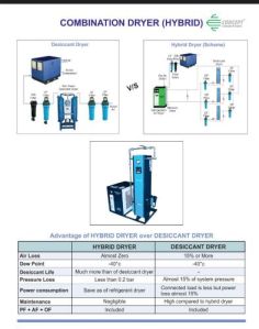 Hybrid Air Dryer