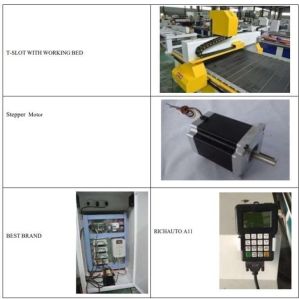 cnc rotary table