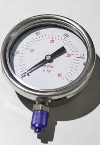 Pressure Gauges