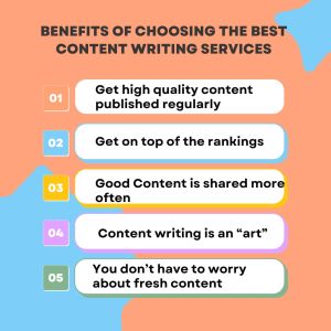 Content Writing Services