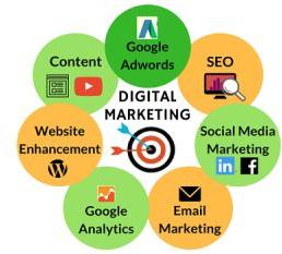 digital marketing services