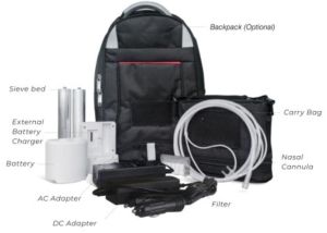 Oxymed P2 Portable Oxygen Concentrator