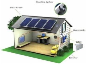 Solar Home System