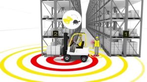 Pedestrian Detection Forklift safety System