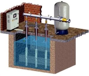 Hydro Pneumatic Control Panel