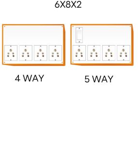 Distribution Board