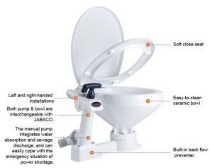 Caravan Manually Operated Marine Regular Toilet