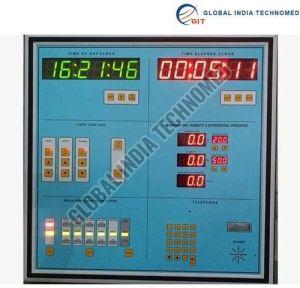 1kW Surgeon Control Panel