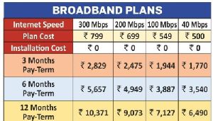 hathway broadband service