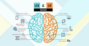 UI/UX services