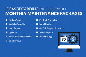 Website Maintenance Services