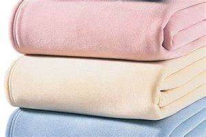 Acrylic 10% Synthetic 90% Plain Blanket