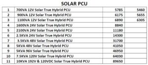 Speqta Power Solar PCU