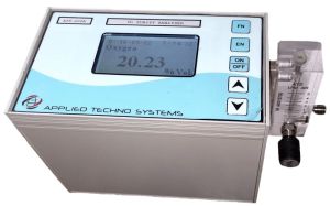 CO2 GAS PURITY ANALYZER