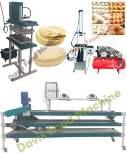 Chapati Machine