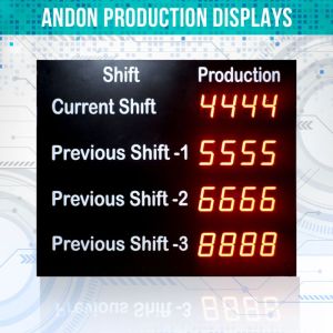 andon display system