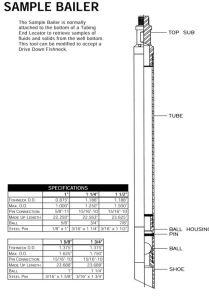 Wireline Sample Bailer